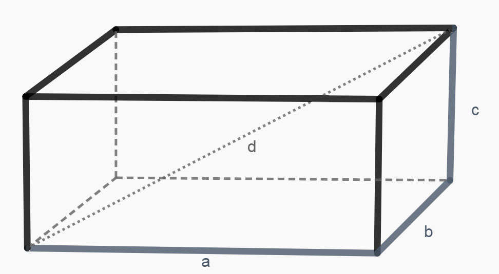 длина диагонали прямоугольного параллелепипеда