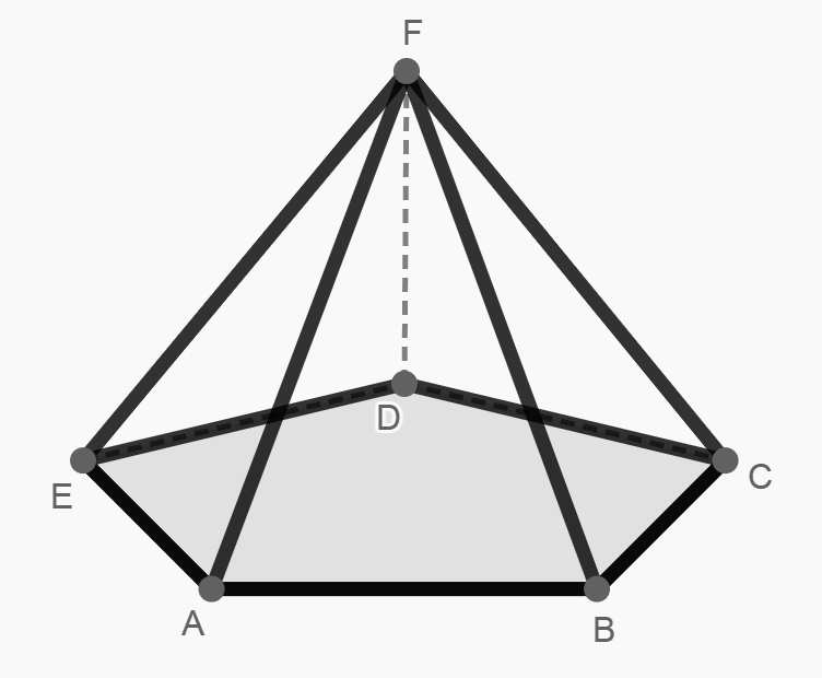 пятиугольная пирамида