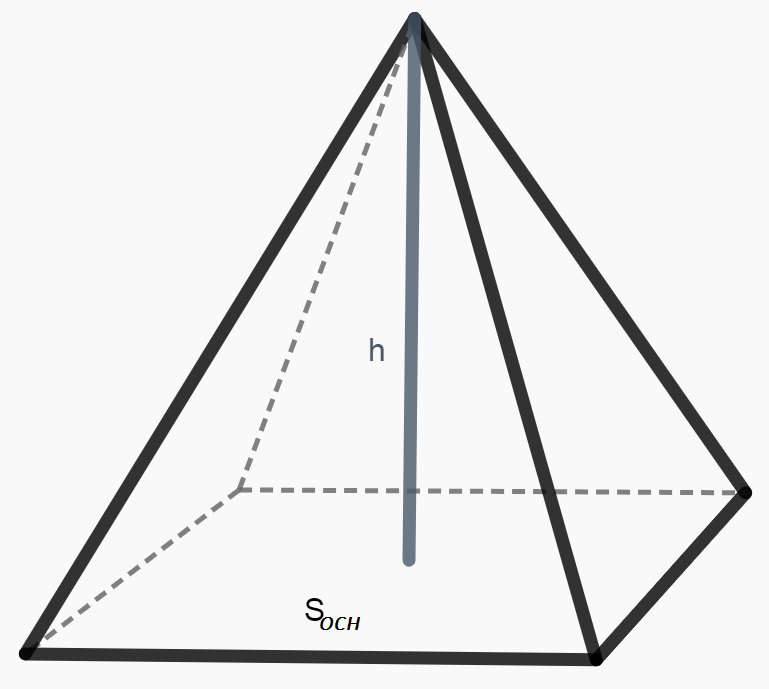 объем пирамиды