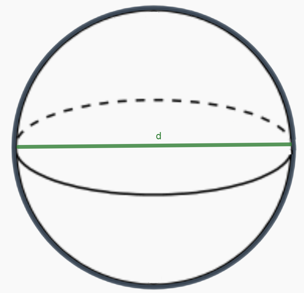 формула вычисления диаметра шара